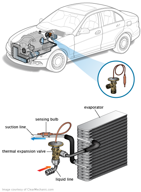 See C3157 repair manual